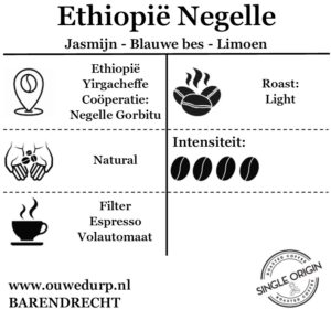 Ethiopië Negelle