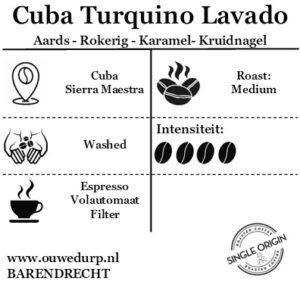Cuba Turquino Lavado