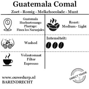 Guatemala Comal