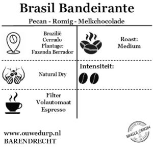 Brasil Bandeirante