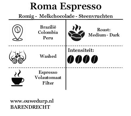 Roma Espresso
