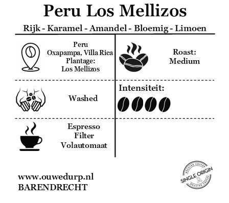 Peru Los Mellizos