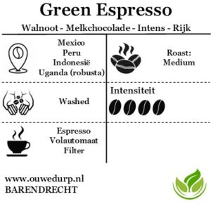 Green Espresso